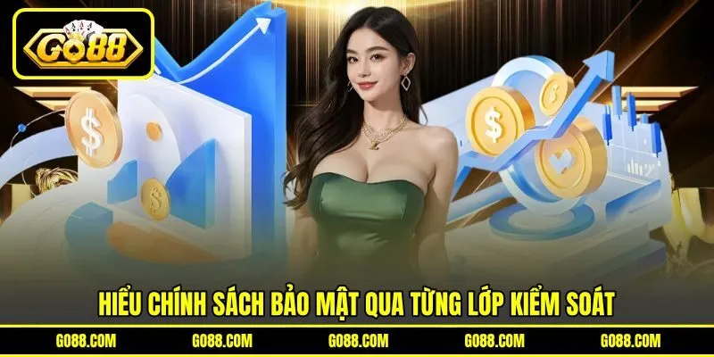 Hiểu chính sách bảo mật qua từng lớp kiểm soát Hiểu chính sách bảo mật qua từng lớp kiểm soát