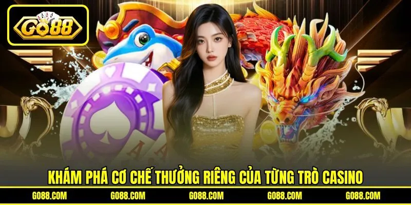 Khám phá cơ chế thưởng riêng của từng trò casino Khám phá cơ chế thưởng riêng của từng trò casino
