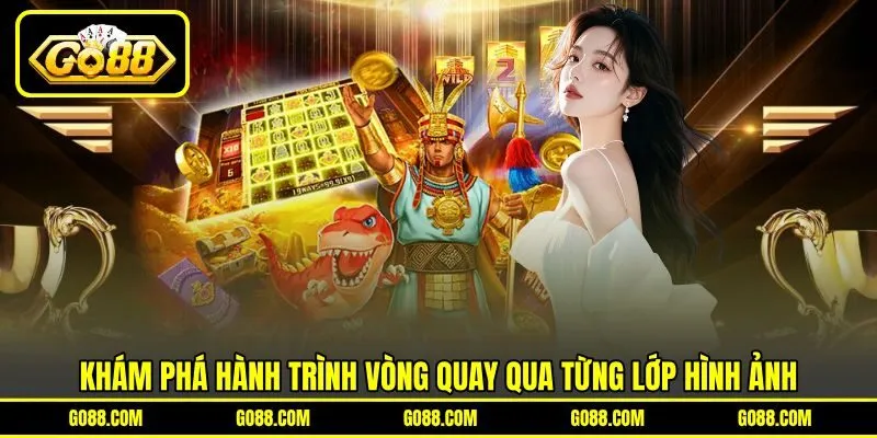 Khám phá hành trình vòng quay qua từng lớp hình ảnh