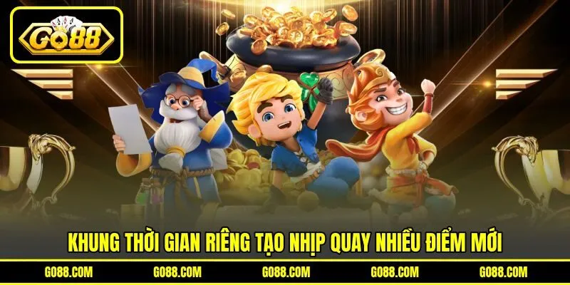 Khung thời gian riêng tạo nhịp quay nhiều điểm mới