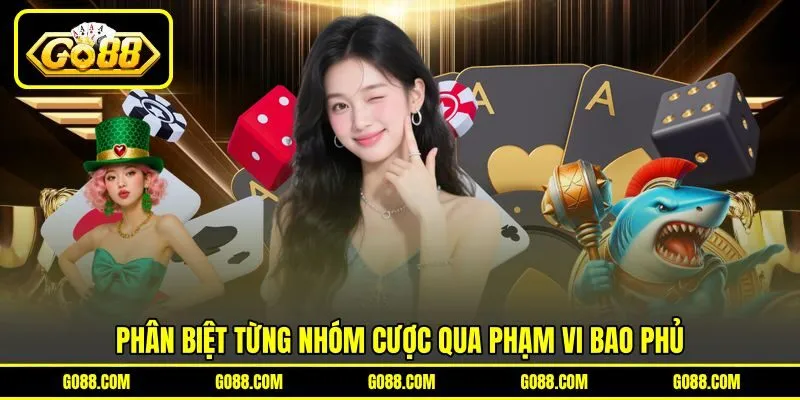 Phân biệt từng nhóm cược qua phạm vi bao phủ Phân biệt từng nhóm cược qua phạm vi bao phủ