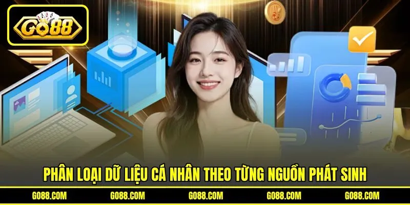 Phân loại dữ liệu cá nhân theo từng nguồn phát sinh Phân loại dữ liệu cá nhân theo từng nguồn phát sinh