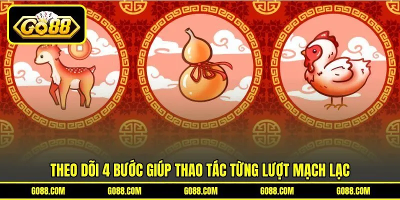 Theo dõi 4 bước giúp thao tác từng lượt mạch lạc Theo dõi 4 bước giúp thao tác từng lượt mạch lạc